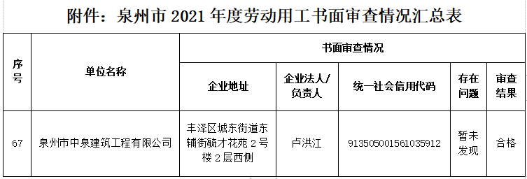 微信截圖_20220809142637.png