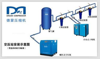 安阳双螺杆空压机厂家,安阳37KW螺杆空压机